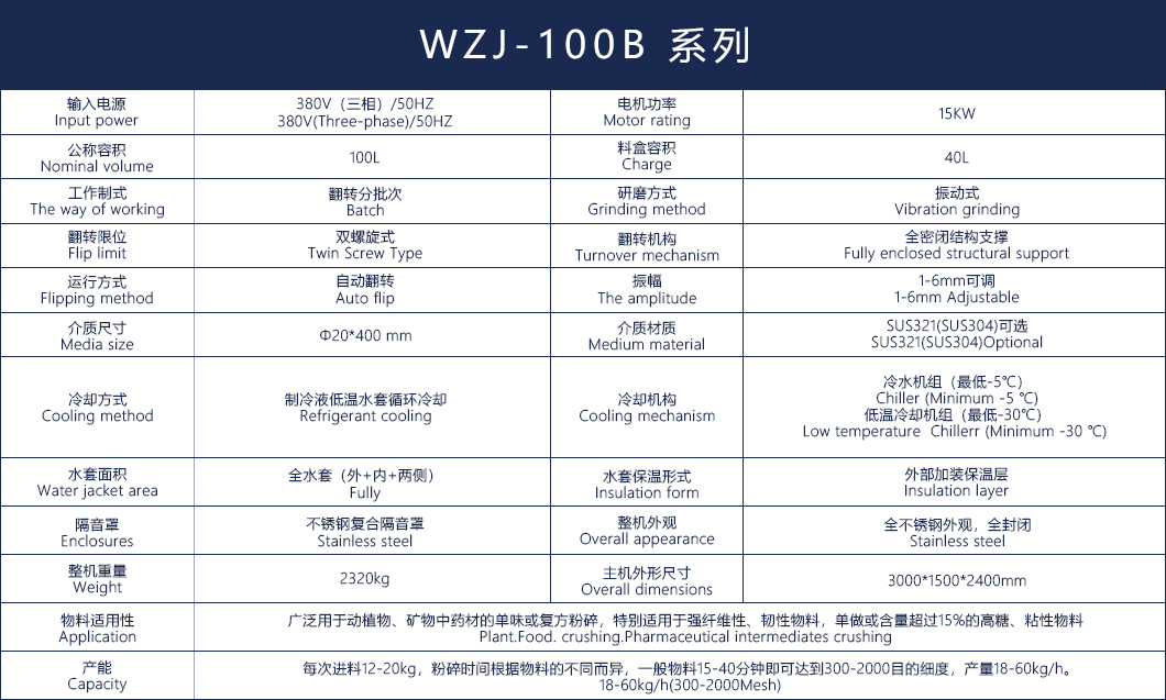100-参数.jpg