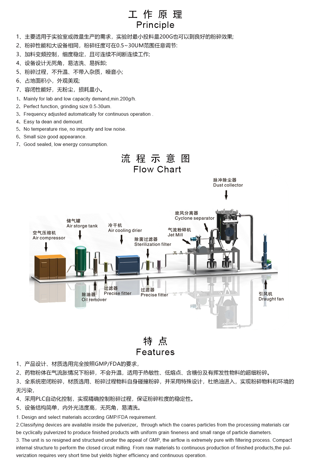 产品特点.jpg