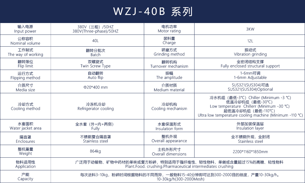 40-参数.jpg