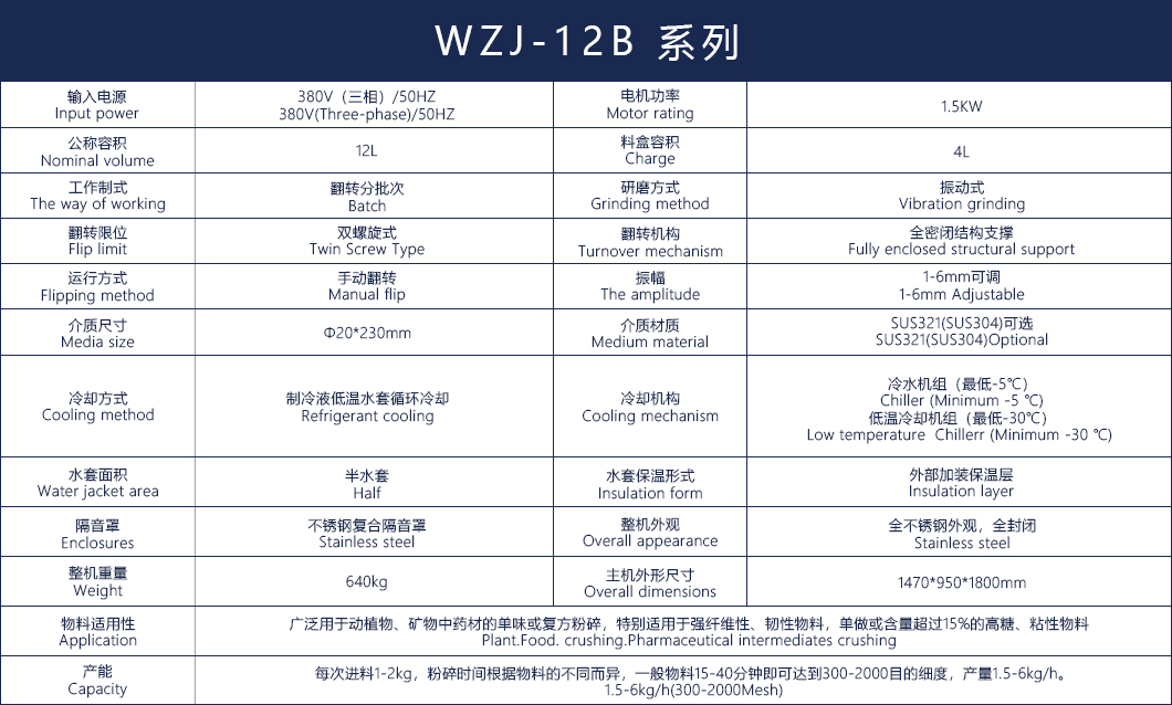 12-参数.jpg