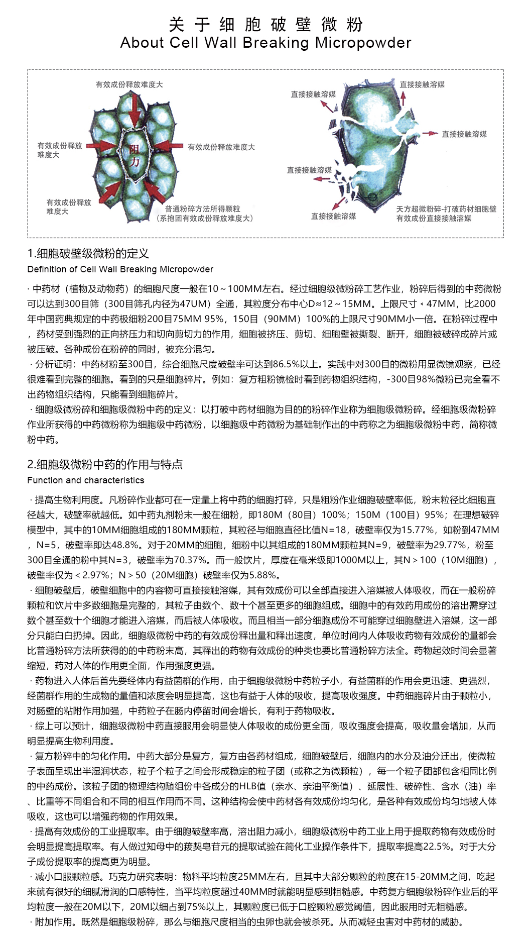关于细胞破壁微粉.jpg